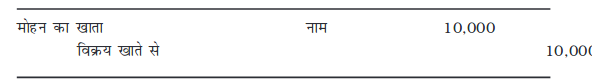 Screenshot_2019-06-10 Chapter 6 pmd - Chapter 6 - 207-254 pdf(18)